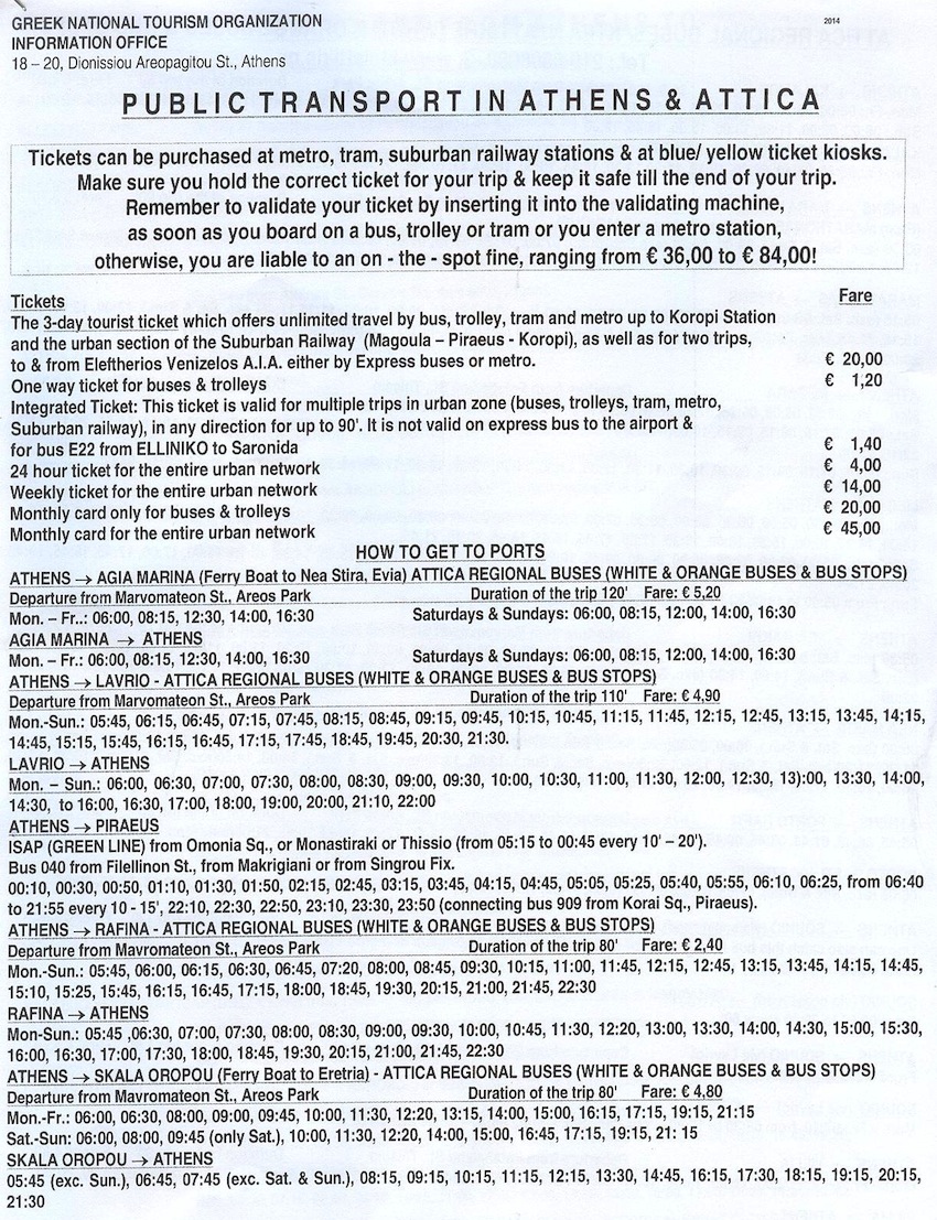 Athens Public Transport, tickets and terminals
