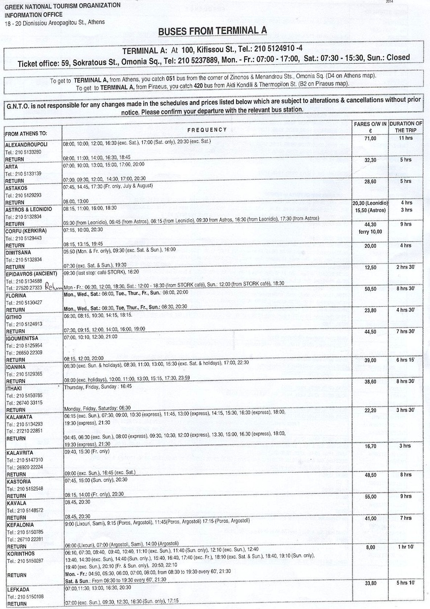 KTEL Greek Bus Schedules-Terminal A