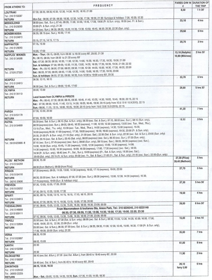 KTEL Bus schedules, athens Greece